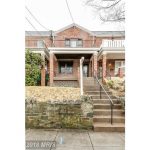 Featured Property '. $status .'