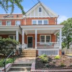 Featured Property '. $status .'